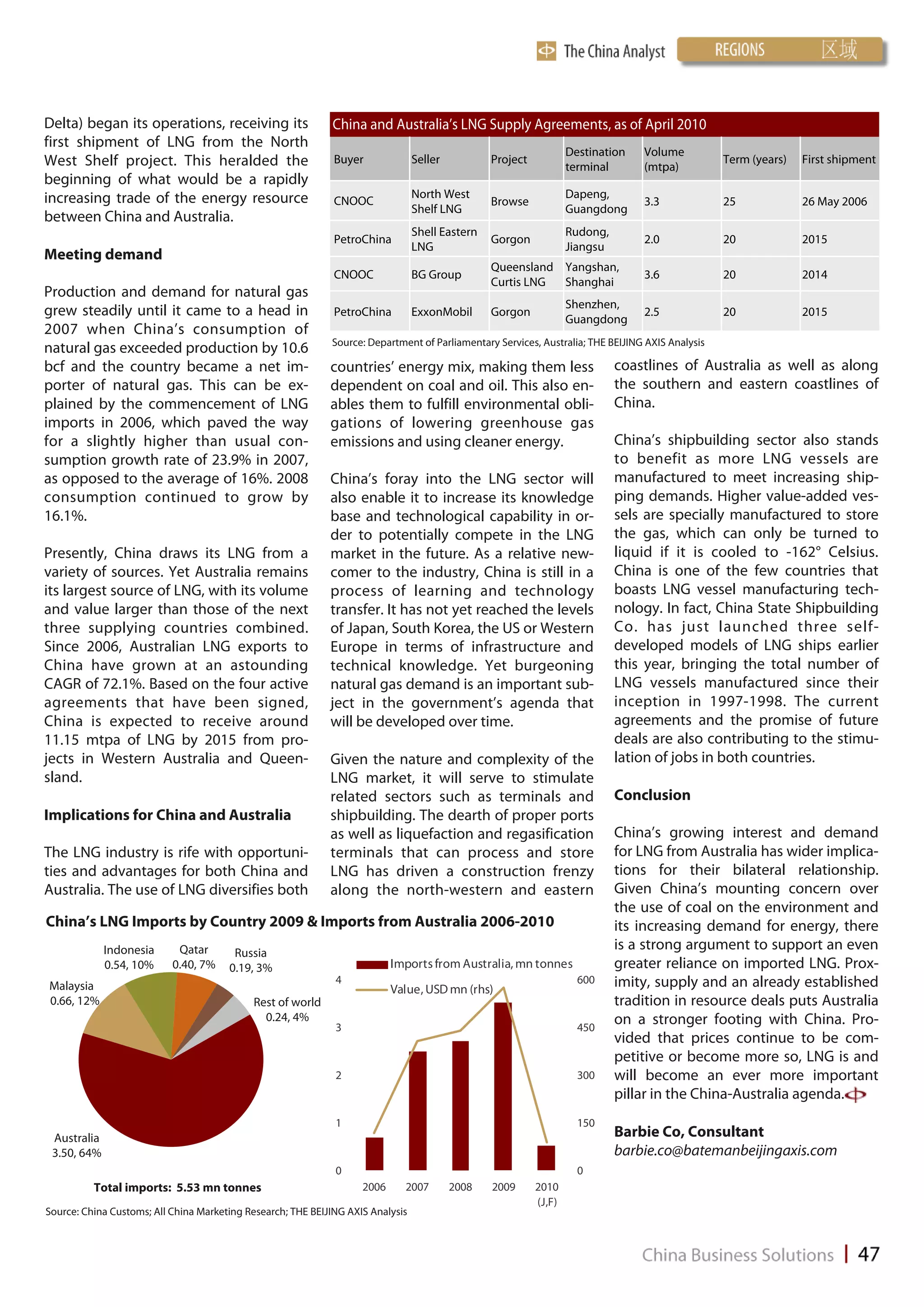 Delta) began its operations, receiving its                   China and Australia’s LNG Supply Agreements, as of April 2010
first shipment of LNG from the North
                                                                                                                   Destination   Volume
West Shelf project. This heralded the                         Buyer              Seller          Project
                                                                                                                   terminal      (mtpa)
                                                                                                                                                  Term (years)   First shipment
beginning of what would be a rapidly
increasing trade of the energy resource                                          North West                        Dapeng,
                                                              CNOOC                              Browse                          3.3              25             26 May 2006
                                                                                 Shelf LNG                         Guangdong
between China and Australia.
                                                                                 Shell Eastern                     Rudong,
                                                              PetroChina                         Gorgon                          2.0              20             2015
                                                                                 LNG                               Jiangsu
Meeting demand
                                                                                                 Queensland Yangshan,
                                                              CNOOC              BG Group                                        3.6              20             2014
                                                                                                 Curtis LNG Shanghai
Production and demand for natural gas
                                                                                                                   Shenzhen,
grew steadily until it came to a head in                      PetroChina         ExxonMobil      Gorgon                          2.5              20             2015
                                                                                                                   Guangdong
2007 when China’s consumption of
                                                             Source: Department of Parliamentary Services, Australia; THE BEIJING AXIS Analysis
natural gas exceeded production by 10.6
bcf and the country became a net im-                         countries’ energy mix, making them less                         coastlines of Australia as well as along
porter of natural gas. This can be ex-                       dependent on coal and oil. This also en-                        the southern and eastern coastlines of
plained by the commencement of LNG                           ables them to fulfill environmental obli-                       China.
imports in 2006, which paved the way                         gations of lowering greenhouse gas
for a slightly higher than usual con-                        emissions and using cleaner energy.                             China’s shipbuilding sector also stands
sumption growth rate of 23.9% in 2007,                                                                                       to benefit as more LNG vessels are
as opposed to the average of 16%. 2008                       China’s foray into the LNG sector will                          manufactured to meet increasing ship-
consumption continued to grow by                             also enable it to increase its knowledge                        ping demands. Higher value-added ves-
16.1%.                                                       base and technological capability in or-                        sels are specially manufactured to store
                                                             der to potentially compete in the LNG                           the gas, which can only be turned to
Presently, China draws its LNG from a                        market in the future. As a relative new-                        liquid if it is cooled to -162° Celsius.
variety of sources. Yet Australia remains                    comer to the industry, China is still in a                      China is one of the few countries that
its largest source of LNG, with its volume                   process of learning and technology                              boasts LNG vessel manufacturing tech-
and value larger than those of the next                      transfer. It has not yet reached the levels                     nology. In fact, China State Shipbuilding
three supplying countries combined.                          of Japan, South Korea, the US or Western                        Co. has just launched three self-
Since 2006, Australian LNG exports to                        Europe in terms of infrastructure and                           developed models of LNG ships earlier
China have grown at an astounding                            technical knowledge. Yet burgeoning                             this year, bringing the total number of
CAGR of 72.1%. Based on the four active                      natural gas demand is an important sub-                         LNG vessels manufactured since their
agreements that have been signed,                            ject in the government’s agenda that                            inception in 1997-1998. The current
China is expected to receive around                          will be developed over time.                                    agreements and the promise of future
11.15 mtpa of LNG by 2015 from pro-                                                                                          deals are also contributing to the stimu-
jects in Western Australia and Queen-                        Given the nature and complexity of the                          lation of jobs in both countries.
sland.                                                       LNG market, it will serve to stimulate
                                                             related sectors such as terminals and                           Conclusion
Implications for China and Australia                         shipbuilding. The dearth of proper ports
                                                             as well as liquefaction and regasification                      China’s growing interest and demand
The LNG industry is rife with opportuni-                     terminals that can process and store                            for LNG from Australia has wider implica-
ties and advantages for both China and                       LNG has driven a construction frenzy                            tions for their bilateral relationship.
Australia. The use of LNG diversifies both                   along the north-western and eastern                             Given China’s mounting concern over
                                                                                                                             the use of coal on the environment and
China’s LNG Imports by Country 2009 & Imports from Australia 2006-2010                                                       its increasing demand for energy, there
             Indonesia      Qatar       Russia
                                                                                                                             is a strong argument to support an even
             0.54, 10%     0.40, 7%    0.19, 3%                            Imports from Australia, mn tonnes                 greater reliance on imported LNG. Prox-
                                                              4                                                      600     imity, supply and an already established
Malaysia                                                                   Value, USD mn (rhs)
0.66, 12%                                   Rest of world                                                                    tradition in resource deals puts Australia
                                              0.24, 4%                                                                       on a stronger footing with China. Pro-
                                                              3                                                      450
                                                                                                                             vided that prices continue to be com-
                                                                                                                             petitive or become more so, LNG is and
                                                              2                                                      300     will become an ever more important
                                                                                                                             pillar in the China-Australia agenda.
                                                              1                                                      150
 Australia                                                                                                                   Barbie Co, Consultant
 3.50, 64%                                                                                                                   barbie.co@batemanbeijingaxis.com
                                                              0                                                      0
          Total imports: 5.53 mn tonnes                             2006     2007         2008   2009      2010
                                                                                                           (J,F)
Source: China Customs; All China Marketing Research; THE BEIJING AXIS Analysis
 