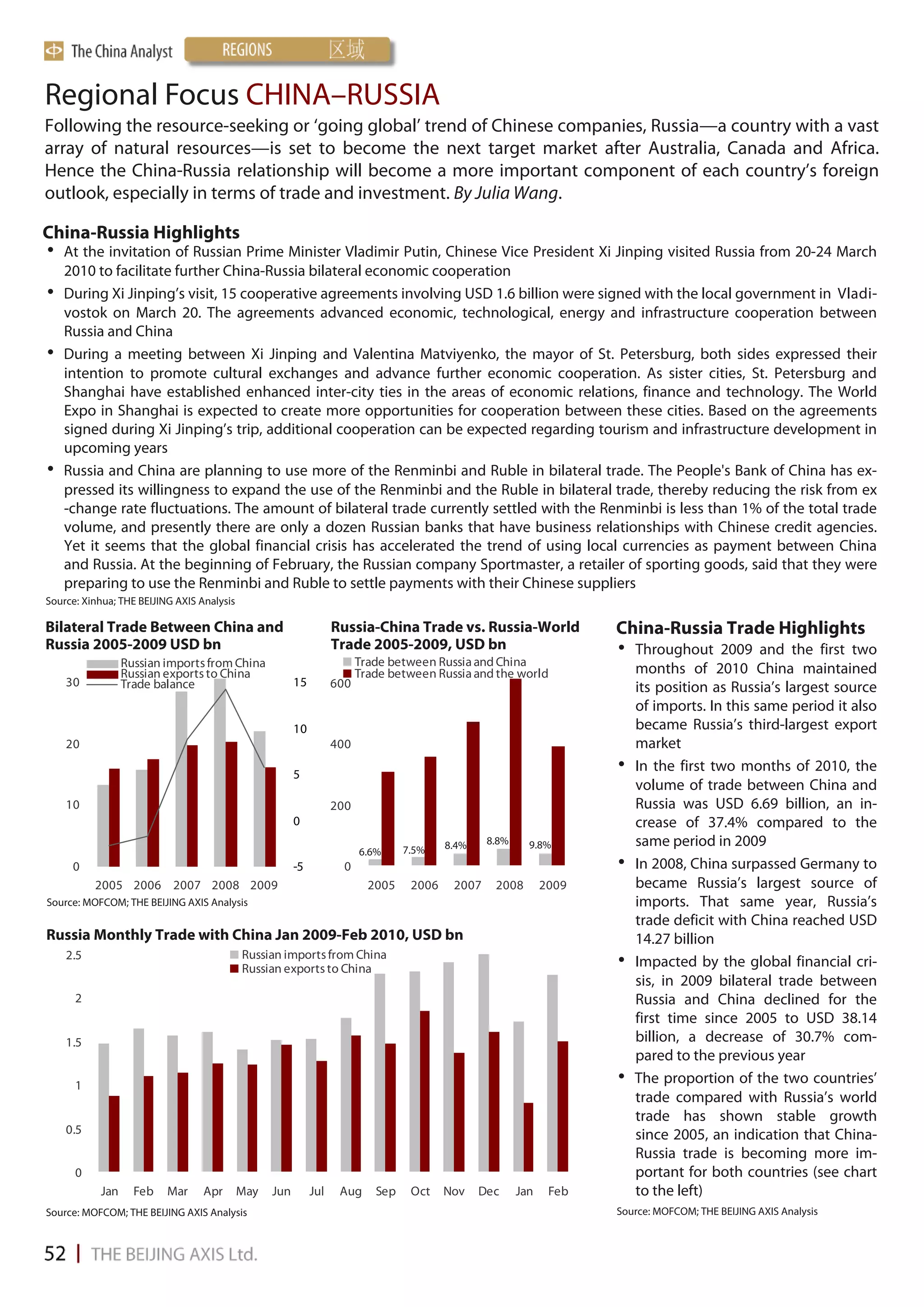 Regional Focus CHINA–RUSSIA
Following the resource-seeking or ‘going global’ trend of Chinese companies, Russia—a country with a vast
array of natural resources—is set to become the next target market after Australia, Canada and Africa.
Hence the China-Russia relationship will become a more important component of each country’s foreign
outlook, especially in terms of trade and investment. By Julia Wang.

China-Russia Highlights
•   At the invitation of Russian Prime Minister Vladimir Putin, Chinese Vice President Xi Jinping visited Russia from 20-24 March
    2010 to facilitate further China-Russia bilateral economic cooperation
•   During Xi Jinping’s visit, 15 cooperative agreements involving USD 1.6 billion were signed with the local government in Vladi-
    vostok on March 20. The agreements advanced economic, technological, energy and infrastructure cooperation between
    Russia and China
•   During a meeting between Xi Jinping and Valentina Matviyenko, the mayor of St. Petersburg, both sides expressed their
    intention to promote cultural exchanges and advance further economic cooperation. As sister cities, St. Petersburg and
    Shanghai have established enhanced inter-city ties in the areas of economic relations, finance and technology. The World
    Expo in Shanghai is expected to create more opportunities for cooperation between these cities. Based on the agreements
    signed during Xi Jinping’s trip, additional cooperation can be expected regarding tourism and infrastructure development in
    upcoming years
•   Russia and China are planning to use more of the Renminbi and Ruble in bilateral trade. The People's Bank of China has ex-
    pressed its willingness to expand the use of the Renminbi and the Ruble in bilateral trade, thereby reducing the risk from ex
    -change rate fluctuations. The amount of bilateral trade currently settled with the Renminbi is less than 1% of the total trade
    volume, and presently there are only a dozen Russian banks that have business relationships with Chinese credit agencies.
    Yet it seems that the global financial crisis has accelerated the trend of using local currencies as payment between China
    and Russia. At the beginning of February, the Russian company Sportmaster, a retailer of sporting goods, said that they were
    preparing to use the Renminbi and Ruble to settle payments with their Chinese suppliers
Source: Xinhua; THE BEIJING AXIS Analysis

Bilateral Trade Between China and                                  Russia-China Trade vs. Russia-World                China-Russia Trade Highlights
Russia 2005-2009 USD bn                                            Trade 2005-2009, USD bn                            •   Throughout 2009 and the first two
                 Russian imports from China                              Trade between Russia and China
                 Russian exports to China                                Trade between Russia and the world               months of 2010 China maintained
    30           Trade balance                          15         600                                                    its position as Russia’s largest source
                                                                                                                          of imports. In this same period it also
                                                        10                                                                became Russia’s third-largest export
    20                                                             400                                                    market
                                                        5
                                                                                                                      •   In the first two months of 2010, the
                                                                                                                          volume of trade between China and
    10                                                             200                                                    Russia was USD 6.69 billion, an in-
                                                        0                                                                 crease of 37.4% compared to the
                                                                                  7.5%    8.4%    8.8%     9.8%           same period in 2009
                                                                         6.6%
     0                                                  -5           0                                                •   In 2008, China surpassed Germany to
          2005 2006 2007 2008 2009                                         2005    2006    2007    2008        2009       became Russia’s largest source of
Source: MOFCOM; THE BEIJING AXIS Analysis                                                                                 imports. That same year, Russia’s
                                                                                                                          trade deficit with China reached USD
Russia Monthly Trade with China Jan 2009-Feb 2010, USD bn                                                                 14.27 billion
    2.5                                     Russian imports from China
                                            Russian exports to China                                                  •   Impacted by the global financial cri-
                                                                                                                          sis, in 2009 bilateral trade between
      2                                                                                                                   Russia and China declined for the
                                                                                                                          first time since 2005 to USD 38.14
    1.5                                                                                                                   billion, a decrease of 30.7% com-
                                                                                                                          pared to the previous year
      1
                                                                                                                      •   The proportion of the two countries’
                                                                                                                          trade compared with Russia’s world
                                                                                                                          trade has shown stable growth
    0.5                                                                                                                   since 2005, an indication that China-
                                                                                                                          Russia trade is becoming more im-
      0                                                                                                                   portant for both countries (see chart
           Jan     Feb    Mar     Apr       May   Jun        Jul    Aug     Sep    Oct    Nov    Dec     Jan    Feb       to the left)
Source: MOFCOM; THE BEIJING AXIS Analysis                                                                             Source: MOFCOM; THE BEIJING AXIS Analysis
 
