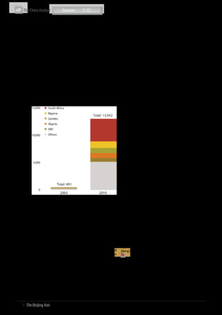 The China Analyst


           on the heels of China’s ‘gift’ of a brand new AU headquarters       to scale up economic development. However, changing the
           and its commitment to provide USD 95 million to the regional        entire trade composition will clearly take time. To this end, if
           body over the next three years. Despite this move by China to       both sides are serious, one should expect to see more Chinese
           engage with the continent as a whole, Africa is diverse. China      investment in capital projects, particularly in the mining and
           faces a monumental task of trying to shape a single coherent        manufacturing sectors, in the coming years.
           policy with a landmass of over 50 states. It is in such cases
           that direct engagement with regional organisations such as          Looking ahead: Challenges and opportunities for the
           the AU or even the FOCAC mechanism itself will provide a            6th Ministerial Conference
           more lucid platform for engagement with the continent. In
           addition, the FOCAC mechanism has been a key factor that has        If the past is any indication of the future, all concrete
           increasingly unified the continent on various fronts. African       commitments set out during FOCAC 2012 will be achieved,
           countries are realising that greater unity while engaging China     if not surpassed, by the next FOCAC. With the next FOCAC
           will allow the continent to level the playing field, particularly   scheduled to take place in South Africa in 2015, there will be
           in terms of trade. Instead of having an African state with a        some challenges and opportunities for Sino-Africa relations
           population of less than a million and an economy smaller            in the lead up to the forum. For instance, the 6th Ministerial
           than most Chinese cities engage with China, regional and            Conference will take place under a new Chinese leadership as
           continental organisations can serve as a platform to increase       the current administration completes its term this year. The
           the bargaining power of such countries.                             incoming leadership, most likely to be led by Xi Jinping, will
           China’s OFDI Stock in Africa (USD mn, 2003 vs. 2010)                continue to prioritise the continent’s role with China and Xi
                                                                               himself has declared that China and Africa need a new type
                                                                               of ‘strategic partnership’. The exact components of this new
                                                                               partnership will become clearer in the lead up to the FOCAC
                                                                               in South Africa.

                                                                               From an economic perspective, despite China’s GDP growth
                                                                               slowdown, demand for various key commodities will remain
                                                                               high as China aims to boost domestic consumption. This
                                                                               means that imports from Africa will continue to remain
                                                                               crucial to China’s developing economy. This, juxtaposed with
                                                                               increasingly vocal demands from various sections of the
                                                                               continent for greater value-added exports warrants a deep
                                                                               re-examination of the current trade model. Moreover, as more
                                                                               Chinese firms focus on Africa’s expanding middle-class and
                                                                               large number of rapidly developed economies, expect to see
                                                                               greater Chinese investment on the continent.

                                                                               As more Chinese firms move into the continent, the vast
                                                                               differences in the regions’ cultures, languages, economic sizes,
                                                                               etc. will mean that certain social tensions are likely to surface.
                                                                               This will be more visible at the micro economic level as
                                                                               Chinese firms present direct competition to local companies.
                                                                               With Chinese firms possessing various advantages in terms of
           Source: MOFCOM; The Beijing Axis Analysis                           capital and labour, the phenomenon of capitalism’s ‘creative
                                                                               destruction’ will become poignant and a source of friction that
                                                                               needs to be carefully managed by both sides.
           However, the Sino-Africa relationship faces challenges, not least
           of which is an unbalanced terms of trade. This was made clear       Finally, by the time the next FOCAC takes place, the world
           by South African President Jacob Zuma during the conference.        economic climate may be quite different from its current
           President Zuma, the leader of the continent’s largest economy       condition that has been dominated by weak economies in the
           and China’s largest trading partner in Africa, emphasised that      developed world. If the West, especially Europe, can engineer
           the current trading pattern was not sustainable in the long-        a recovery in time, it may spur new supply and demand factors
           term and there was a need to balance trade by focusing on           for Africa. However, despite what happens elsewhere, it is
           increasing the value-added of Africa’s exports. Zuma went           clear that the Sino-Africa economic relationship will continue
           as far as to warn that Africa should avoid a repeat of the          to strengthen, an expansion that needs a more balanced
           uneven trade pattern with the West, where Africa for years          approach. This process is likely to occur only through what
           only exported raw materials. This trading pattern resulted          Deng Xiaoping coined ‘crossing the river by feeling the stones’.
           in very little technological transfer, value added production
           and left Africa vulnerable to constantly deteriorating terms
           of trade. Zuma’s words have been echoed by several leaders          Walter Ruigu, Consultant, Manager: Eastern Africa Desk
           from the continent, especially with regards to the mining           walter@thebeijingaxis.com
           sector, where calls for more beneficiation of minerals and a
           reduction of raw materials exports have become widespread.
           Thus far, China acknowledges this challenges the usual ‘win-
           win’ proposition that generally underpins China’s relationship
           with the continent. Several top leaders including President
           Hu Jintao have reiterated that China’s own experience has
           highlighted the need for greater value-added trade in order


14  І  The Beijing Axis    
 