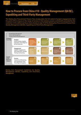 The China Analyst	



How to Procure from China #10 - Quality Management (QA/QC),
Expediting and Third-Party Management
The Beijing Axis Procurement Process Flow encapsulates the full extent of project engagement, from
the point of first enquiry to the range of services in the solution process and benefits provided for the
customer. In this edition we focus more closely on step 10 of the Beijing Axis Procurement Process Flow:
Quality Management (QA/QC), Expediting and Third-Party Management.


The Process Flow and Service Delivery Platform of Beijing Axis Procurement

 ӹӹ   Overall Project Management
 ӹӹ   Holistic Risk Management
 ӹӹ   Strategic Relationship Management
 Strategic
 Sourcing        Analysis                        Procurement
                                                                1                        2                          3                           4
                                                                                                                          
                 Initial Scoping, Supplier       Needs Analysis           Systematic Industry       Supplier Evaluation,
                                                                                                                                Supplier
                                                                                                                                Pre-Qualification,
                 Evaluation, Due Diligence       China Procurement         Search  Supplier         Application of high-
                                                                                                                                Due Diligence 
                                                 Competitive               Identification            level filters
                  Final Selection               Analysis
                                                                                                                                Final Selection



                 Engagement                      Commercial
                                                                8                        7                          6                            5
                                                                                                                          
                 Supplier Engagement,            Process,                                            Site Inspection,           Supplier
                 Site Inspections, Sample        Contracting               Tender Evaluation         Sample Testing and         Engagement, RFQ 
                                                 and Contract                                        Standards                  Tendering (SOI, RFP)
                 Testing, Contracting            Management



 Supply
 Chain           Process                                        9          Quality
                                                                                       10                         11            Coordination 
                                                                                                                                              12
 Mgmt 
                                                                                                                          
                 Transaction Monitoring,         Transaction
                                                                           Management (QA/
                                                                                                     Logistics
                                                                                                                                Assistance On Site
 Support         QA, Expediting, Third-          Monitoring
                                                                           QC), Expediting
                                                                                                     Management
                                                                                                                                (Material Mgmt,
                                                                           and Third-Party                                      Commissioning,
                 Party Mgmt  Logistics                                    Management                                           etc.)




Beijing Axis Procurement Guidelines for Quality                            Expediting: BAP manages the delivery schedule from day one after
Management (QA/QC), Expediting and Third-Party                             the order is placed. By working out a production schedule with the
Management                                                                 supplier, BAP expedites the schedule by implementing a tracking
                                                                           schedule customised with a unique tracking frequency for each
Quality and schedule are the most critical factors in procurement.         supplier. In this way, BAP is able to preemptively identify potential
Beijing Axis Procurement (BAP) provides a range of services to manage      schedule slippage and figure out whether it can be fixed together
the quality of the goods being procured and tracks the schedule            with the supplier. Meanwhile, BAP coordinates with the client to flag
throughout the transaction process, including quality management           potential risks and assists in analysing the client’s acceptance.
(QA/QC), expediting and third-party management.
                                                                           Third-Party Management: BAP has established good relations with
Quality Management (QA/QC): Although it is the supplier’s                  numerous international third-party inspection companies’ China
responsibility to deliver goods of an acceptable quality, it is still      branches and has rich experience working alongside them, on both a
critically important to monitor and manage the entire manufacturing        residence supervision and visit supervision basis, on behalf of overseas
process and verify the quality at every step. BAP provides different       clients. Besides quality inspection companies, BAP helps to manage
quality management strategies and solutions according to the               all other relevant third parties such as law firms, accounting firms,
nature of the goods being procured and leads or assists in the             etc. when required, including selecting, recommending, coordinating
implementation. For commodities, we place a particular emphasis            with and managing the progress of third parties. Therefore, by only
on material checks and final product analysis; for small pieces of         giving instructions to BAP, the client can effectively connect to almost
machinery, we address performance inspections; with small suppliers,       all the relevant parties of the procurement transaction in China.
we coordinate with public labs equipped with better test facilities; for
complex equipment, we mobilise supervising engineers to be based           By Beijing Axis Procurement
on-site at the supplier’s factory for months at a time to work closely
with the supplier’s quality department and third-party inspectors to
monitor the entire process. Whenever a quality problem is identified,
BAP facilitates communication between all parties and provides
efficient and flexible solutions until the problem is resolved.


22  І  The Beijing Axis    
 