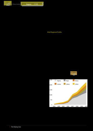 The China Analyst	


      by the China Great Wall Industry Corporation is estimated           ӹӹ    In August 2012, South Sudan announced China would help
      to have provided more than 150,000 Nigerian employment                    build a long delayed new airport in the capital Juba, which
      opportunities                                                             includes a USD 158 mn loan
 ӹӹ   In April 2012, China offered USD 2 mn to help develop               ӹӹ    In August 2012, the Zimbabwe government signed seven
      Mozambique’s agricultural research capabilities. Technology               MoUs with China Fund International Consortium (CFIC) to
      and skills will be shared and transferred when a group of ten             explore ways to cooperate in infrastructure development
      Chinese scientists visit to train local technical staff                   across the transport, communications, energy, water and
 ӹӹ   In April 2012, Ghana signed a USD 1 bn loan agreement                     tourism sectors
      with China Development Bank to develop pipelines and
      surveillance technology of oil and gas processing plants           Africa Regional Focus: China and the Economic Community
 ӹӹ   In April 2012, China International Mining Group Corporation        of West African States (ECOWAS)
      acquired USD 21.2 mn worth of shares in Mwana Africa,
                                                                         Brief Regional Profile
      enabling production at the company’s nickel mine in
      Zimbabwe to restart                                                 ӹӹ    ECOWAS consists of fifteen African countries: Benin, Burkina
                                                                                Faso, Cape Verde, Côte d’Ivoire, Gambia, Ghana, Guinea,
 ӹӹ   In April 2012, China continued to invest in Uganda’s
                                                                                Guinea-Bissau, Liberia, Mali, Niger, Nigeria, Senegal, Sierra
      infrastructure by funding a USD 350 mn toll road construction
                                                                                Leone and Togo. In 2011, ECOWAS countries had a combined
      project. The road will link Entebbe International airport to the
                                                                                GDP of USD 341 bn, with an average real GDP growth rate of
      capital city of Kampala
                                                                                4.9%. This includes Ghana with a 13.5% growth rate and Côte
 ӹӹ   In May 2012, China pledged USD 300 mn to construct a                      d’Ivoire which contracted by 5.8%
      convention centre and additional infrastructure in Zimbabwe
                                                                          ӹӹ    The second China-ECOWAS Economic and Trade Forum
      for the 2013 UN World Tourism Organisation General Assembly,
                                                                                was held in Ghana on 20-21 March 2012 with the theme of
      which will be jointly hosted by Zambia and Zimbabwe. China
                                                                                “institutionalising strategic economic partnership between
      funded the project on the condition that Chinese companies
                                                                                ECOWAS States and China.” As economic ties between China
      be awarded construction tenders
                                                                                and the region have been strengthening, the forum aimed to
 ӹӹ   In June 2012, Huawei donated USD 76,000 for medical                       maximise foreign direct investment inflows from China and
      infrastructure development in the Southern Region of                      attract long-term concessionary funding for development.
      Malawi. A maternity holding shelter will be constructed and               Attending West African leaders encouraged Chinese investors
      an ambulance will be procured for a health centre in Balaka               to take advantage of existing fair trade policies in West African
 ӹӹ   In June 2012, China’s total investment in Zambian sporting                states to expand their investments
      infrastructure reached USD 159 mn with the completion of            ӹӹ    There are currently two China-sponsored Special Economic
      the USD 65 mn Levy Stadium in Ndola and progress in the                   Zones (SEZs) under construction within ECOWAS. The Lekki
      reconstruction of Independence Stadium in Lusaka                          Free Trade Zone and Ogun Guangdong Free Trade Zone,
 ӹӹ   In June 2012, Ethiopian Railways Corporation (ERC)                        are both located in Nigeria and are due to be completed in
      signed a USD 1.5 bn railway construction deal with China                  2014-2015
      Communications Construction Company to develop a railway            ӹӹ    China-ECOWAS share of total China-Africa trade increased
      line between Ethiopia and Tadjourah seaport in neighbouring               from 16.4% in 2010 to 16.7% in 2011
      Djibouti. The railway will enable an increase in exports,
      specifically potash exports
                                                                         China-ECOWAS OFDI (USD mn, 2003-2010)
 ӹӹ   In July 2012, China donated 10,000 biogas appliances to
      the National Bio-gas Program of Ethiopia. The cost of the
      appliances totalled USD 161,290
 ӹӹ   In July 2012, the Central Bank of Kenya authorized the Bank of
      China (BOC) to open a representative office, expanding BOC’s
      existing African presence outside South Africa and Zambia
 ӹӹ   In July 2012, Nkosazana Dlamini-Zuma was elected as the
      head of the African Union Commission. She is expected to
      play a major role in boosting China-Africa ties as she vows to
      enhance cooperation with China
 ӹӹ   In July 2012, Nigeria’s government signed a USD 1.5 bn
      contract with China Civil Engineering Construction Corp
      for a 36-month project to build a railway between Lagos
      and Ibadan, the country’s largest and third-largest cities,
      respectively
 ӹӹ   In August 2012, the Ethiopian Chamber of Commerce and
      Sectoral Associations and the China Council for the Promotion      Note: Data for Burkina Faso and Guinea-Bissau is not available.
                                                                         Source: MOFCOM; The Beijing Axis Analysis
      International Trade signed an MoU to establish a cooperative
      business council between the two countries
 ӹӹ   In August 2012, gold junior Canaco Resources announced
      that it had entered into an MoU with a Chinese gold producer
      to establish a JV to develop Canaco’s Magambazi gold project
      in Tanzania. The Chinese producer’s technical excellence and
      experience in mine development is expected to facilitate the
      advancement of the project


33  І  The Beijing Axis    
 