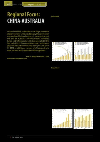 The China Analyst	




Regional Focus:
                                                                         China-Australia Trade

                                                                         Total Trade


CHINA-AUSTRALIA
                                                                           ӹӹ    Sino-Australian trade continues to grow as H1 2012 saw total
                                                                                 trade reach USD 59.6 bn (China Customs, CC) and USD 59.9
                                                                                 (Australian Bureau of Statistics, ABS). CC has China’s exports
                                                                                 to Australia at USD 17.2 bn and its imports from Australia at
                                                                                 USD 42.4 bn, while the ABS has Australia’s imports from China
                                                                                 at USD 21 bn and its exports to China at USD 39 bn
                                                                           ӹӹ    China and Australia experienced their largest ever monthly
China’s economic slowdown is starting to make the                                trade gap in June 2012, with the ABS pegging Australia’s
global economy uneasy, judging by the commotion                                  surplus at USD 4 bn. This is a y-o-y increase of 27.7% from
surrounding Minister Ferguson’s comments about                                   June 2011’s USD 3.1 bn surplus
the end of Australia’s mining boom. However,
                                                                         China Annual and Monthly Trade with Australia (USD bn)
based on the figures and activities generated in the
first half of 2012, Sino-Australian trade continues to
grow with total trade reaching nearly USD 60 bn in
H1 2012. In addition, a number of off take contracts
were secured and investment deals approved.


China-Australia Briefing: End of resources boom; China
looks to fill investment void
 ӹӹ   Australia’s Resources Minister Martin Ferguson caused a stir in
      mid-August 2012 when he declared that “the resources boom          Source: China Customs, The Beijing Axis Analysis
      is over”, referring to China’s economic slowdown and waning
      demand for commodities. His comments came a day after
      BHP Billiton decided to shelve its USD 20 bn expansion plan        Trade News
      for the Olympic Dam copper mine in South Australia and a             ӹӹ    Solar energy deals have been prevalent in mid-2012 as
      new USD 20 bn harbour to double its iron ore exports from                  Chinese companies seek contracts with Australian clients.
      Western Australia. Other Australian officials quickly recanted             In August 2012, Chinese solar photovoltaic manufacturer
      or qualified Ferguson’s words, with Trade Minister Craig                   Renesola won an 8 MW deal to supply Australia’s True Value
      Emerson insisting that the mining boom is “not even halfway                Solar. In July 2012, Renesola won a 5.95 MW panel order from
      through”. Ferguson later qualified his statement, stating that             Australian distributor Solargain
      while commodity prices had peaked, investments in multi-             ӹӹ    In July 2012, another Chinese company, China Sunergy,
      billion dollar projects will continue                                      announced that it had signed a 7.8 MW solar modules sales
 ӹӹ   Australia’s agricultural sector could see mounting Chinese                 contract with Australia’s Urban Group Energy. The Chinese
      interest in their sector as key mining projects are cancelled or           company notes that Australia accounted for 18% of its total
      shelved. Statistics from Australia’s Foreign Investment Review             shipments in Q1 2012 and is considered a key market for the
      Board (FIRB) show that while 66% of China’s approved USD                   company
      14.8 bn worth of investments in 2010-2011 were mining-               ӹӹ    In July 2012, Australia’s Roy Hill Iron Ore project managed to
      related, only a measly USD 4 mn or 0.03% were related to the               secure two off-take sales agreements with Chinese compa-
      agriculture, forestry and fishing industries. However, the USD             nies, Shougang Group and Yaxin Steel. Other equity partners
      4 mn is already indicative of a growing or reignited interest              are Posco and STX (South Korea), Marubeni (Japan) and China
      in these sectors. With the possible exception of the USD 11.8              Steel (Taiwan). The mine is scheduled to start production by
      mn worth of investments made in 2006-2007, there has not                   Q4 2014
      been any significant Chinese investment activity in the sector
 ӹӹ   Australian regulators are busy debating how to properly
      deal with increased Chinese investment in the country’s            Australia Annual and Monthly Trade with China (USD bn)
      vital resources sector. In 2011, Chinese enterprises more
      than doubled their amount of investments into Australia’s
      resource sector from 2010. While some Australians argue the
      country should welcome Chinese investment, others argue
      Chinese investments should benefit Australians and be care-
      fully managed, which possibly includes imposing conditions
      on the investment
 ӹӹ   Chevron’s decision to opt out of Woodside Petroleum’s
      Browse LNG project is seen by Australian officials as a chance
      for Chinese investors to buy in, as they have indicated interest
      in taking a stake earlier this year. Chevron will exchange its
      interest in the Browse project for Royal Dutch Shell’s share in
      two gas fields in the Wheatstone LNG project and USD 450           Source: Australian Bureau of Statistics, The Beijing Axis Analysis
      mn in cash

34  І  The Beijing Axis    
 