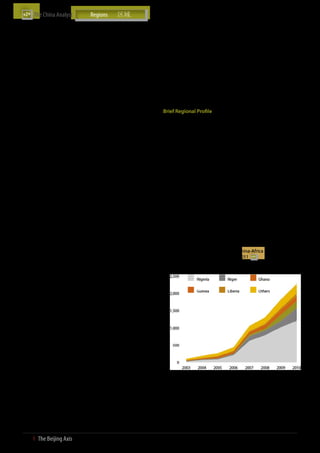 The China Analyst	


      by the China Great Wall Industry Corporation is estimated           ӹӹ    In August 2012, South Sudan announced China would help
      to have provided more than 150,000 Nigerian employment                    build a long delayed new airport in the capital Juba, which
      opportunities                                                             includes a USD 158 mn loan
 ӹӹ   In April 2012, China offered USD 2 mn to help develop               ӹӹ    In August 2012, the Zimbabwe government signed seven
      Mozambique’s agricultural research capabilities. Technology               MoUs with China Fund International Consortium (CFIC) to
      and skills will be shared and transferred when a group of ten             explore ways to cooperate in infrastructure development
      Chinese scientists visit to train local technical staff                   across the transport, communications, energy, water and
 ӹӹ   In April 2012, Ghana signed a USD 1 bn loan agreement                     tourism sectors
      with China Development Bank to develop pipelines and
      surveillance technology of oil and gas processing plants           Africa Regional Focus: China and the Economic Community
 ӹӹ   In April 2012, China International Mining Group Corporation        of West African States (ECOWAS)
      acquired USD 21.2 mn worth of shares in Mwana Africa,
                                                                         Brief Regional Profile
      enabling production at the company’s nickel mine in
      Zimbabwe to restart                                                 ӹӹ    ECOWAS consists of fifteen African countries: Benin, Burkina
                                                                                Faso, Cape Verde, Côte d’Ivoire, Gambia, Ghana, Guinea,
 ӹӹ   In April 2012, China continued to invest in Uganda’s
                                                                                Guinea-Bissau, Liberia, Mali, Niger, Nigeria, Senegal, Sierra
      infrastructure by funding a USD 350 mn toll road construction
                                                                                Leone and Togo. In 2011, ECOWAS countries had a combined
      project. The road will link Entebbe International airport to the
                                                                                GDP of USD 341 bn, with an average real GDP growth rate of
      capital city of Kampala
                                                                                4.9%. This includes Ghana with a 13.5% growth rate and Côte
 ӹӹ   In May 2012, China pledged USD 300 mn to construct a                      d’Ivoire which contracted by 5.8%
      convention centre and additional infrastructure in Zimbabwe
                                                                          ӹӹ    The second China-ECOWAS Economic and Trade Forum
      for the 2013 UN World Tourism Organisation General Assembly,
                                                                                was held in Ghana on 20-21 March 2012 with the theme of
      which will be jointly hosted by Zambia and Zimbabwe. China
                                                                                “institutionalising strategic economic partnership between
      funded the project on the condition that Chinese companies
                                                                                ECOWAS States and China.” As economic ties between China
      be awarded construction tenders
                                                                                and the region have been strengthening, the forum aimed to
 ӹӹ   In June 2012, Huawei donated USD 76,000 for medical                       maximise foreign direct investment inflows from China and
      infrastructure development in the Southern Region of                      attract long-term concessionary funding for development.
      Malawi. A maternity holding shelter will be constructed and               Attending West African leaders encouraged Chinese investors
      an ambulance will be procured for a health centre in Balaka               to take advantage of existing fair trade policies in West African
 ӹӹ   In June 2012, China’s total investment in Zambian sporting                states to expand their investments
      infrastructure reached USD 159 mn with the completion of            ӹӹ    There are currently two China-sponsored Special Economic
      the USD 65 mn Levy Stadium in Ndola and progress in the                   Zones (SEZs) under construction within ECOWAS. The Lekki
      reconstruction of Independence Stadium in Lusaka                          Free Trade Zone and Ogun Guangdong Free Trade Zone,
 ӹӹ   In June 2012, Ethiopian Railways Corporation (ERC)                        are both located in Nigeria and are due to be completed in
      signed a USD 1.5 bn railway construction deal with China                  2014-2015
      Communications Construction Company to develop a railway            ӹӹ    China-ECOWAS share of total China-Africa trade increased
      line between Ethiopia and Tadjourah seaport in neighbouring               from 16.4% in 2010 to 16.7% in 2011
      Djibouti. The railway will enable an increase in exports,
      specifically potash exports
                                                                         China-ECOWAS OFDI (USD mn, 2003-2010)
 ӹӹ   In July 2012, China donated 10,000 biogas appliances to
      the National Bio-gas Program of Ethiopia. The cost of the
      appliances totalled USD 161,290
 ӹӹ   In July 2012, the Central Bank of Kenya authorized the Bank of
      China (BOC) to open a representative office, expanding BOC’s
      existing African presence outside South Africa and Zambia
 ӹӹ   In July 2012, Nkosazana Dlamini-Zuma was elected as the
      head of the African Union Commission. She is expected to
      play a major role in boosting China-Africa ties as she vows to
      enhance cooperation with China
 ӹӹ   In July 2012, Nigeria’s government signed a USD 1.5 bn
      contract with China Civil Engineering Construction Corp
      for a 36-month project to build a railway between Lagos
      and Ibadan, the country’s largest and third-largest cities,
      respectively
 ӹӹ   In August 2012, the Ethiopian Chamber of Commerce and
      Sectoral Associations and the China Council for the Promotion      Note: Data for Burkina Faso and Guinea-Bissau is not available.
                                                                         Source: MOFCOM; The Beijing Axis Analysis
      International Trade signed an MoU to establish a cooperative
      business council between the two countries
 ӹӹ   In August 2012, gold junior Canaco Resources announced
      that it had entered into an MoU with a Chinese gold producer
      to establish a JV to develop Canaco’s Magambazi gold project
      in Tanzania. The Chinese producer’s technical excellence and
      experience in mine development is expected to facilitate the
      advancement of the project


33  І  The Beijing Axis    
 