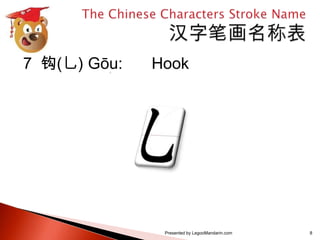 汉字笔画名称表 The chinese characters stroke name calligraphy series 2 | PPTX