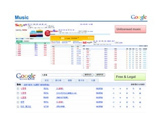 Google China: The Chinese Internet Overview