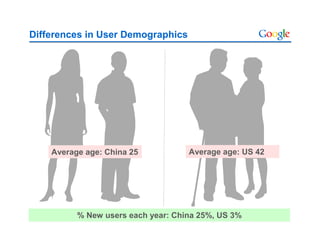 Differences in User Demographics




    Average age: China 25           Average age: US 42




          % New users each year: China 25%, US 3%
 