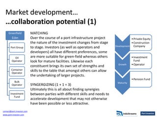 Market development…
  …collaboration potential (1)
     Greenfield             MATCHING
         $1bn               Over t...