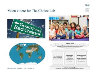 Veien videre for The Choice Lab
 
