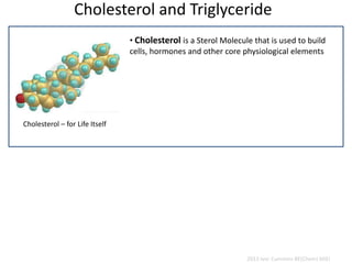 Cholesterol and Triglyceride
• Cholesterol is a Sterol Molecule that is used to build
cells, hormones and other core physiological elements
Cholesterol – for Life Itself
2013 Ivor Cummins BE(Chem) MIEI
 