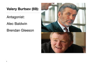 Valery Burtsev (69):
Antagonist:

Alec Baldwin

Brendan Gleeson
4
 
