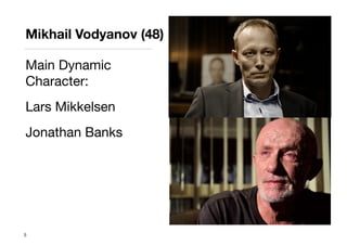 Mikhail Vodyanov (48)
Main Dynamic
Character:

Lars Mikkelsen

Jonathan Banks
5
 