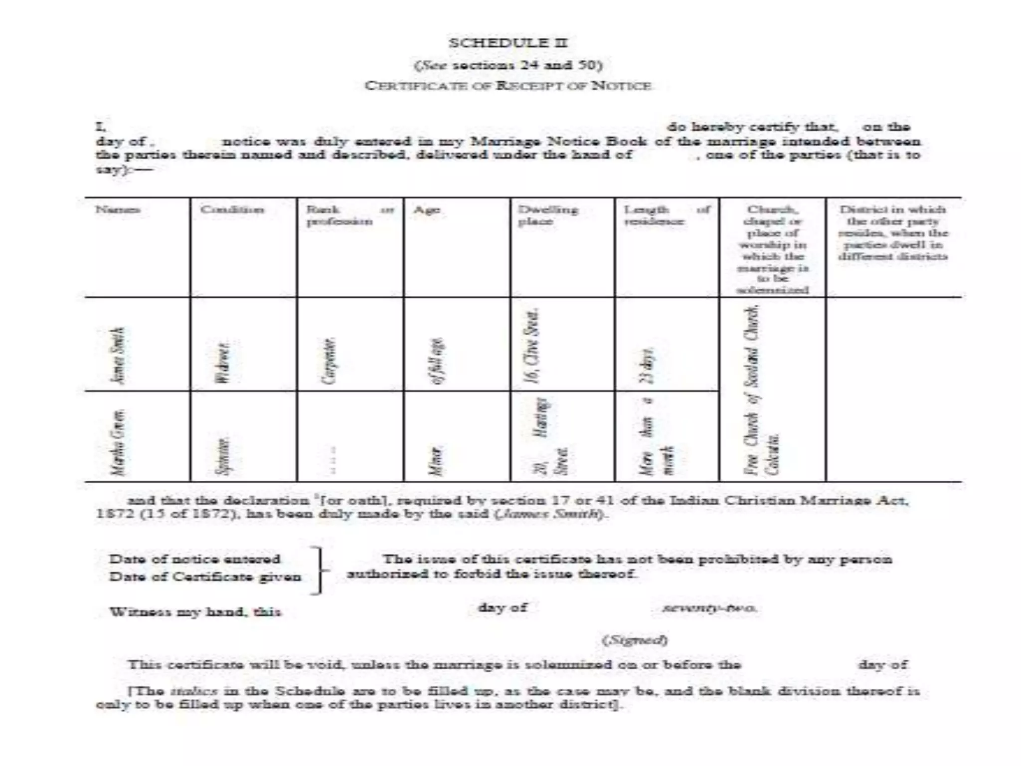 The christian marriage act 1872 pptx wedding personal