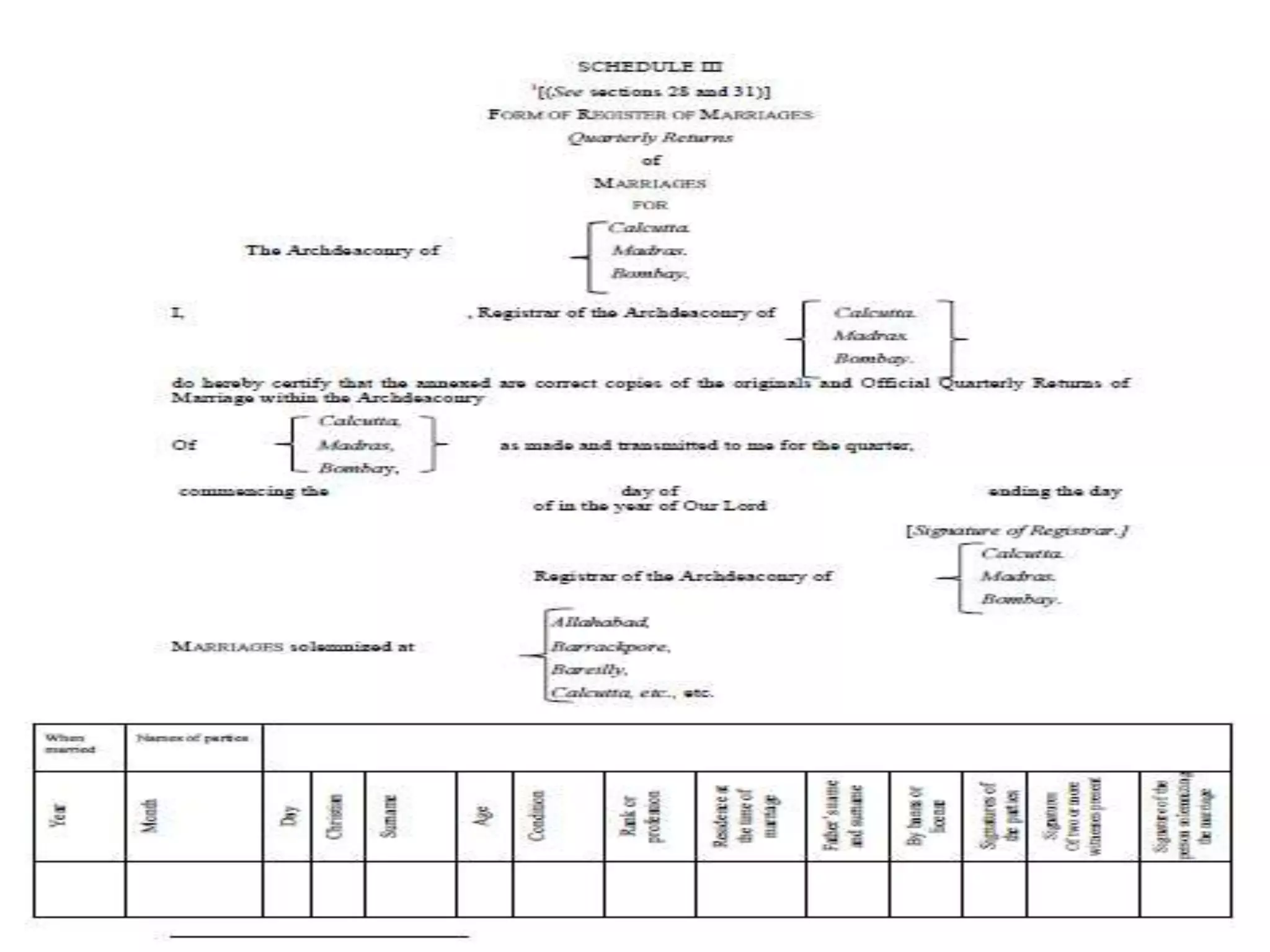 The Christian Marriage Act 1872 PPTX Wedding Personal The christian marriage act 1872 pptx wedding personal