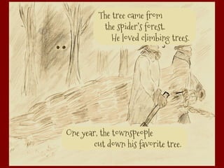 The christmas spider The Christmas Spider - The story of a new holiday tradition