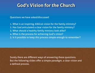 God's Vision for the Church

Questions we have asked/discussed:

1. What is an inspiring, biblical vision for the family ministry?
2. Has God articulated a clear vision for the family ministry?
3. What should a healthy family ministry look alike?
4. What is the process for achieving God’s vision?
5. Is it possible to keep this process simple enough to remember?




Surely there are diﬀerent ways of answering these questions.
But the following slides oﬀer a simple paradigm, a clear vision and
a deﬁned process.
 