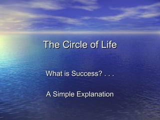 The Circle of LifeThe Circle of Life
What is Success? . . .What is Success? . . .
A Simple ExplanationA Simple Explanation
 