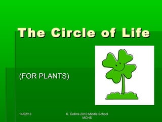 T he Cir cle of Life


(FOR PLANTS)




14/02/13   K. Collins 2010 Middle School
                       MCHS
 