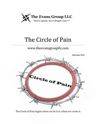 The Circle of Pain
www.theevansgroupllc.com
Chip Evans, PH.D.
The Circle of Pain begins when we let it in, when we create it.
 