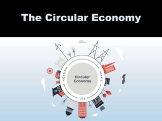 The Circular Economy
 