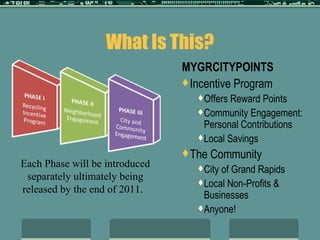 What Is This? MYGRCITYPOINTS Incentive Program Offers Reward Points Community Engagement: Personal Contributions Local Savings The Community City of Grand Rapids Local Non-Profits & Businesses  Anyone! Each Phase will be introduced separately ultimately being released by the end of 2011.  