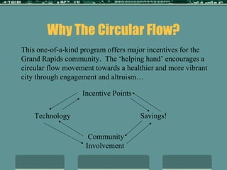 Why The Circular Flow? This one-of-a-kind program offers major incentives for the Grand Rapids community.  The ‘helping hand’ encourages a circular flow movement towards a healthier and more vibrant city through engagement and altruism… Incentive Points Technology Community Involvement  Savings! 
