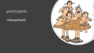 participants
•Household
 