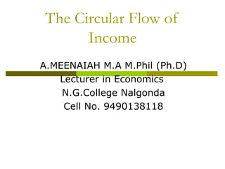 The Circular Flow of Income A.MEENAIAH M.A M.Phil (Ph.D) Lecturer in Economics  N.G.College Nalgonda Cell No. 9490138118 