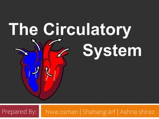 The Circulatory
System
Prepared By: Nwa osman | Shahang arf | Ashna shiraz
 