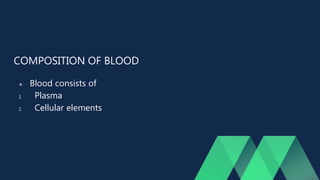 COMPOSITION OF BLOOD
 Blood consists of
1. Plasma
2. Cellular elements
 