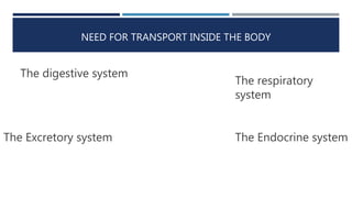 NEED FOR TRANSPORT INSIDE THE BODY
The digestive system
The respiratory
system
The Excretory system The Endocrine system
 