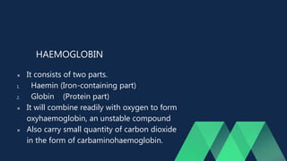 HAEMOGLOBIN
 It consists of two parts.
1. Haemin (Iron-containing part)
2. Globin (Protein part)
 It will combine readily with oxygen to form
oxyhaemoglobin, an unstable compound
 Also carry small quantity of carbon dioxide
in the form of carbaminohaemoglobin.
 