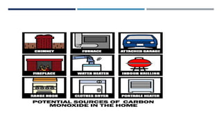 REASON FOR CARBON
MONOXIDE POISONING
 
