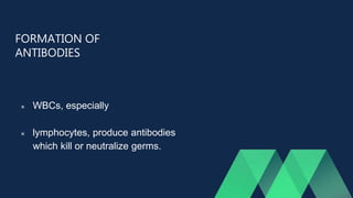 FORMATION OF
ANTIBODIES
 WBCs, especially
 lymphocytes, produce antibodies
which kill or neutralize germs.
 