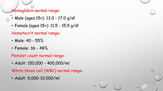 Hemoglobin normal range:
• Male (ages 15+): 13.0 - 17.0 g/dl
• Female (ages 15+): 11.5 - 15.5 g/dl
Hematocrit normal range:
• Male: 40 - 55%
• Female: 36 - 48%
Platelet count normal range:
• Adult: 150,000 - 400,000/ml
White blood cell (WBC) normal range:
• Adult: 5,000-10,000/ml
 