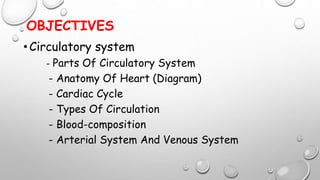 OBJECTIVES
•Circulatory system
- Parts Of Circulatory System
- Anatomy Of Heart (Diagram)
- Cardiac Cycle
- Types Of Circulation
- Blood-composition
- Arterial System And Venous System
 