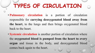 TYPES OF CIRCULATION
• Pulmonary circulation is a portion of circulation
responsible for carrying deoxygenated blood away from
the heart, to the lungs and then brings oxygenated blood
back to the heart.
• Systemic circulation is another portion of circulation where
the oxygenated blood is pumped from the heart to every
organ and tissue in the body, and deoxygenated blood
comes back again to the heart.
 