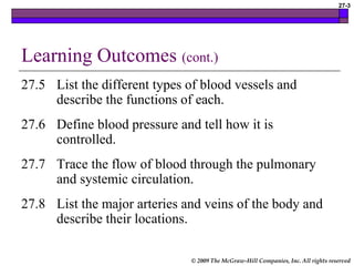 © 2009 The McGraw-Hill Companies, Inc. All rights reserved
27-3
Learning Outcomes (cont.)
27.5 List the different types of blood vessels and
describe the functions of each.
27.6 Define blood pressure and tell how it is
controlled.
27.7 Trace the flow of blood through the pulmonary
and systemic circulation.
27.8 List the major arteries and veins of the body and
describe their locations.
 