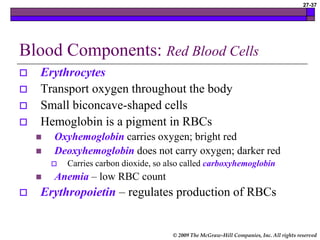 © 2009 The McGraw-Hill Companies, Inc. All rights reserved
27-37
Blood Components: Red Blood Cells
 Erythrocytes
 Transport oxygen throughout the body
 Small biconcave-shaped cells
 Hemoglobin is a pigment in RBCs
 Oxyhemoglobin carries oxygen; bright red
 Deoxyhemoglobin does not carry oxygen; darker red
 Carries carbon dioxide, so also called carboxyhemoglobin
 Anemia – low RBC count
 Erythropoietin – regulates production of RBCs
 
