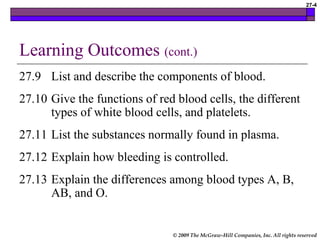 © 2009 The McGraw-Hill Companies, Inc. All rights reserved
27-4
Learning Outcomes (cont.)
27.9 List and describe the components of blood.
27.10 Give the functions of red blood cells, the different
types of white blood cells, and platelets.
27.11 List the substances normally found in plasma.
27.12 Explain how bleeding is controlled.
27.13 Explain the differences among blood types A, B,
AB, and O.
 