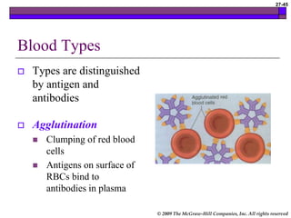 © 2009 The McGraw-Hill Companies, Inc. All rights reserved
27-45
Blood Types
 Types are distinguished
by antigen and
antibodies
 Agglutination
 Clumping of red blood
cells
 Antigens on surface of
RBCs bind to
antibodies in plasma
 