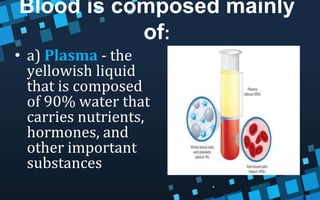 Blood is composed mainly
of:
• a) Plasma - the
yellowish liquid
that is composed
of 90% water that
carries nutrients,
hormones, and
other important
substances
 