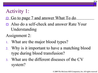 © 2009 The McGraw-Hill Companies, Inc. All rights reserved
Activity 1:
 Go to page 7 and answer What To do
 Also do a self-check and answer Rate Your
Understanding
Assignment 2:
1. What are the major blood types?
2. Why is it important to have a matching blood
type during blood transfusion?
3. What are the different diseases of the CV
system?
27-6
 