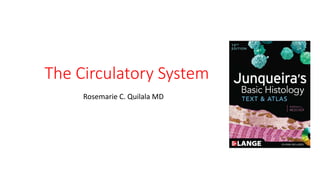 The Circulatory System
Rosemarie C. Quilala MD
 