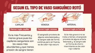 Hemorragias tema de primeros auxilios enfermería presentación | PDF