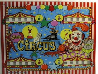 The circus 