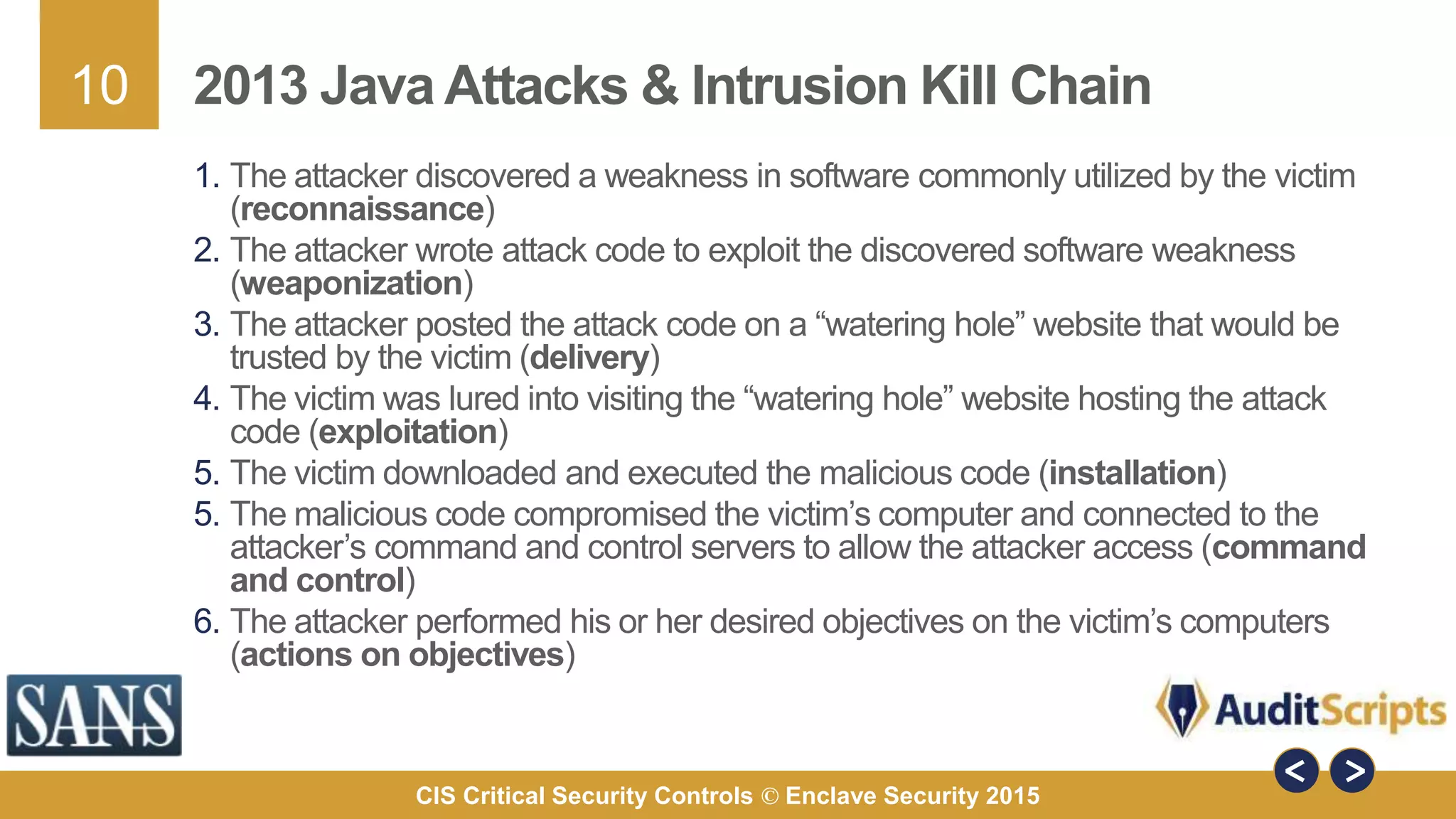 10
CIS Critical Security Controls © Enclave Security 2015
2013 Java Attacks & Intrusion Kill Chain
1. The attacker discovered a weakness in software commonly utilized by the victim
(reconnaissance)
2. The attacker wrote attack code to exploit the discovered software weakness
(weaponization)
3. The attacker posted the attack code on a “watering hole” website that would be
trusted by the victim (delivery)
4. The victim was lured into visiting the “watering hole” website hosting the attack
code (exploitation)
5. The victim downloaded and executed the malicious code (installation)
5. The malicious code compromised the victim’s computer and connected to the
attacker’s command and control servers to allow the attacker access (command
and control)
6. The attacker performed his or her desired objectives on the victim’s computers
(actions on objectives)
 