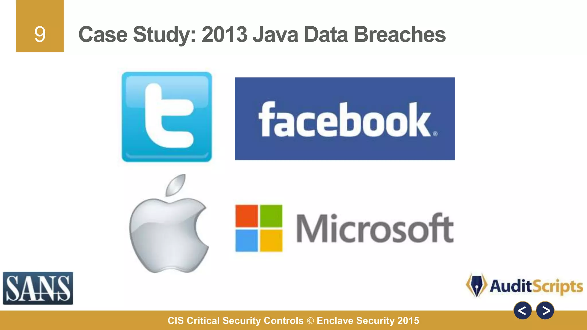 9
CIS Critical Security Controls © Enclave Security 2015
Case Study: 2013 Java Data Breaches
 