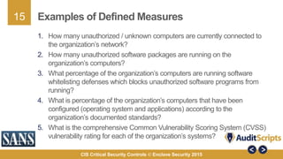 The CIS Critical Security Controls the International Standard for ...