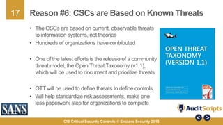 The CIS Critical Security Controls the International Standard for ...