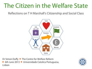 The Citizen in the Welfare State
Reflections on T H Marshall’s Citizenship and Social Class
Dr Simon Duffy ￭ The Centre for Welfare Reform
￭ 6th June 2013 ￭ Universidade Catolica Portuguesa,
Lisbon
 